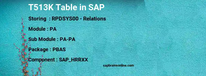 SAP T513K table