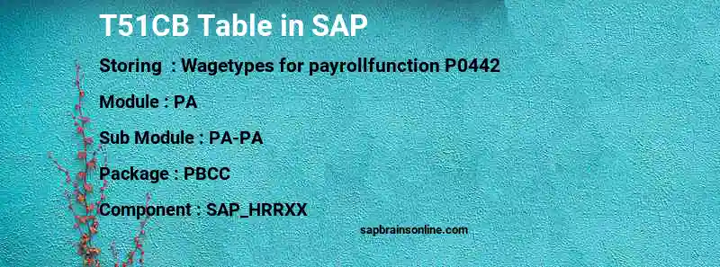 SAP T51CB table