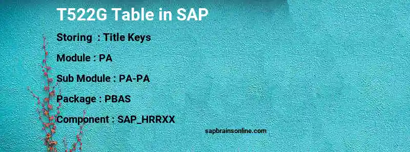 SAP T522G table