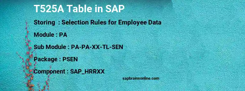 SAP T525A table