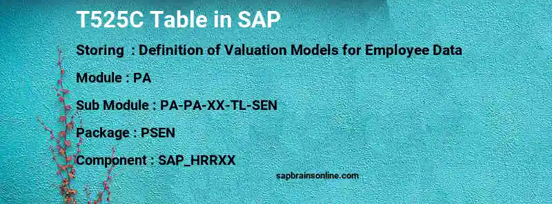 SAP T525C table