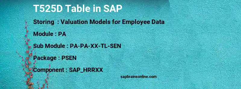 SAP T525D table