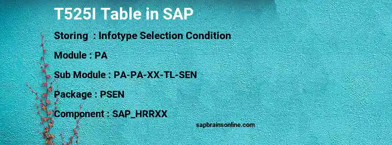 SAP T525I table