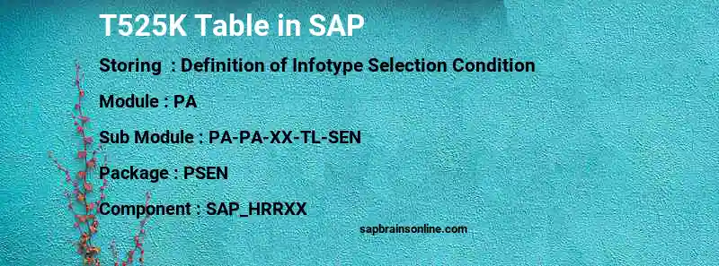 SAP T525K table