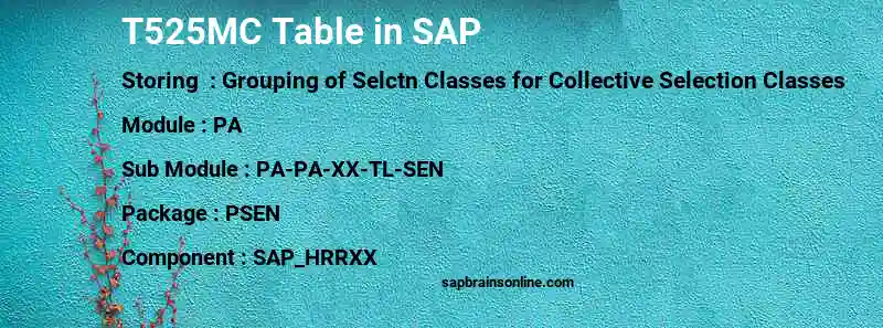 SAP T525MC table