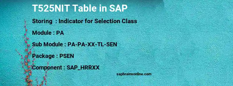 SAP T525NIT table