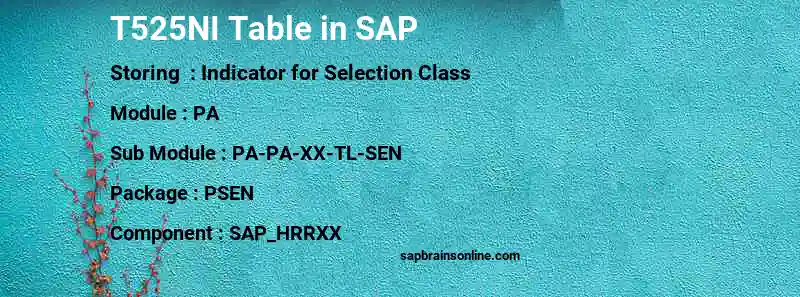 SAP T525NI table