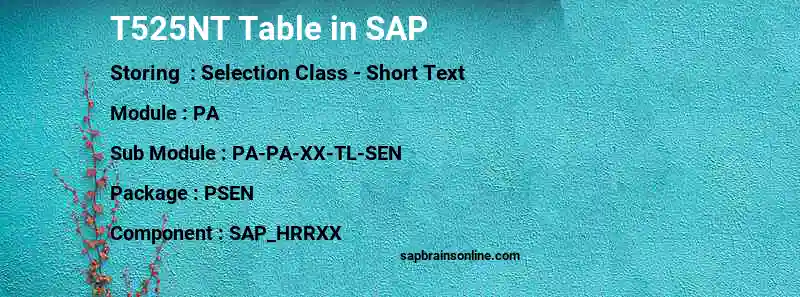 SAP T525NT table