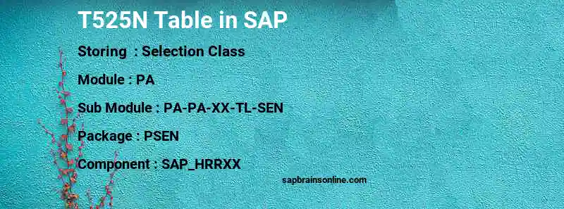 SAP T525N table