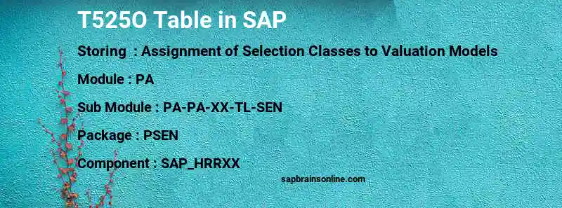 SAP T525O table