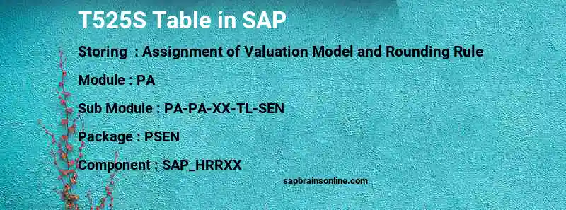 SAP T525S table