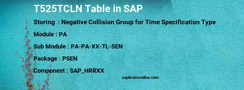 SAP T525TCLN table