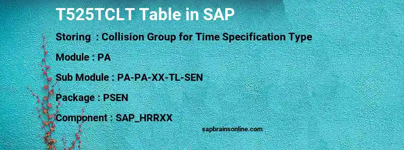 SAP T525TCLT table