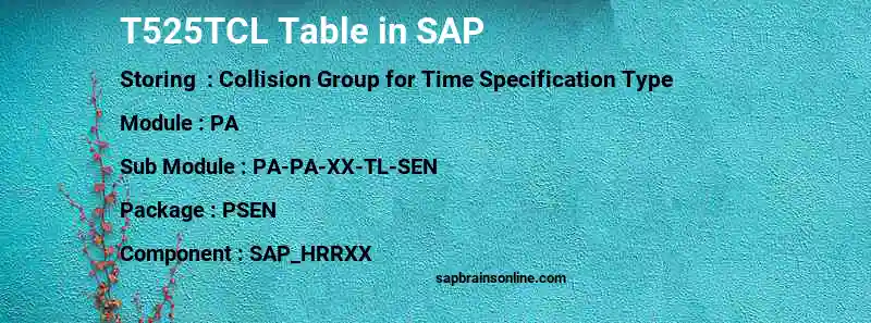 SAP T525TCL table
