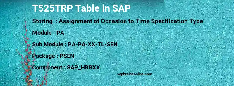 SAP T525TRP table
