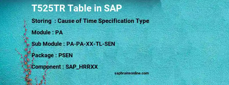 SAP T525TR table