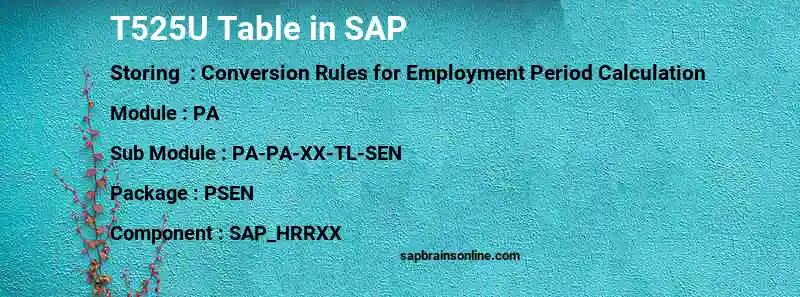 SAP T525U table