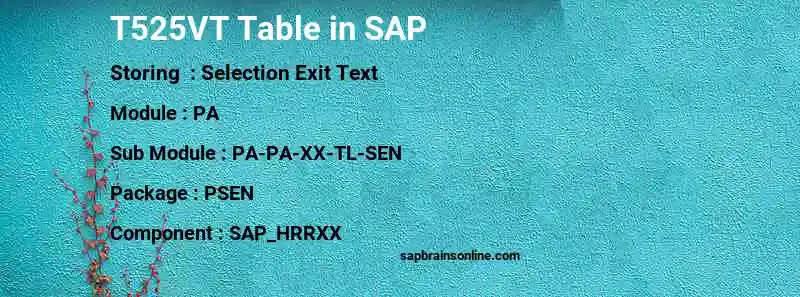 SAP T525VT table