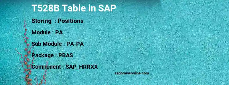 SAP T528B table