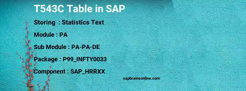 SAP T543C table