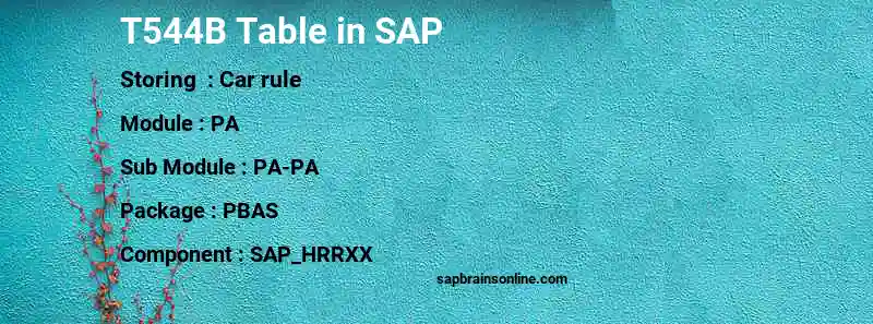 SAP T544B table