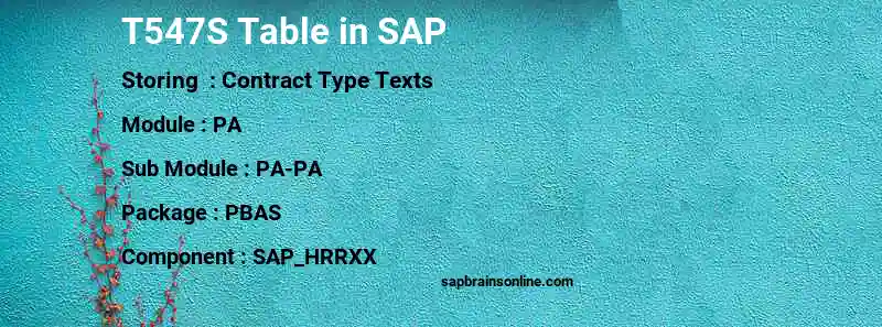 SAP T547S table