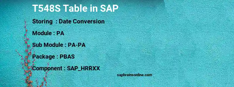 SAP T548S table