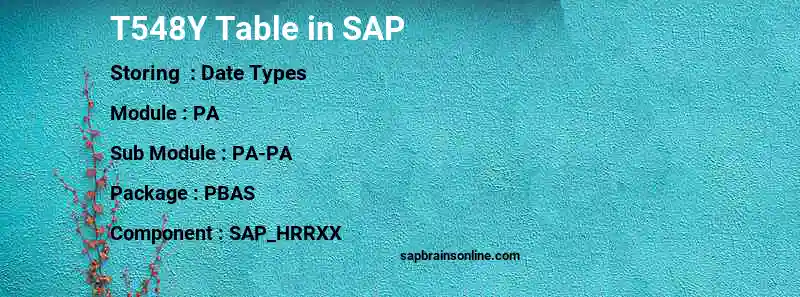 SAP T548Y table