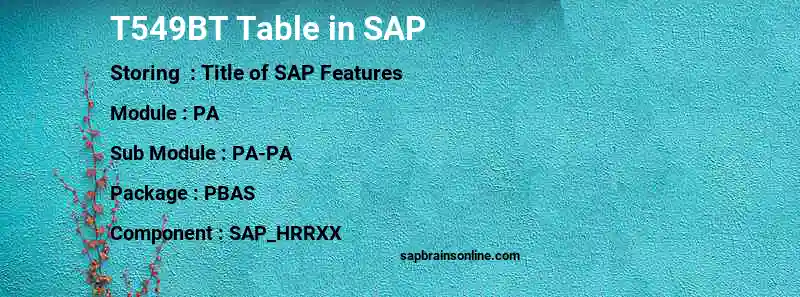 SAP T549BT table