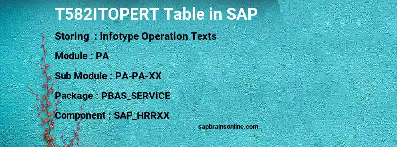 SAP T582ITOPERT table