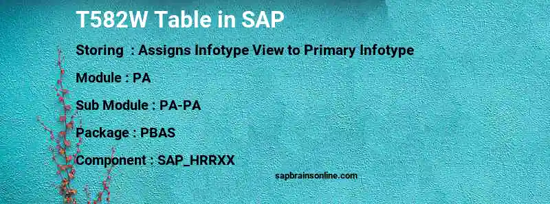 SAP T582W table