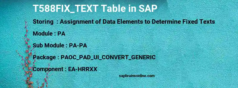 SAP T588FIX_TEXT table