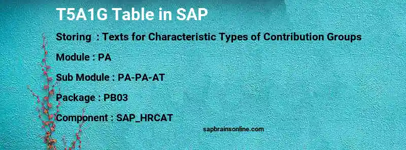 SAP T5A1G table