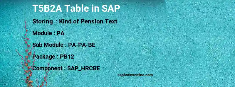 SAP T5B2A table