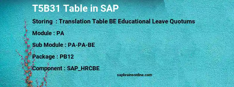 SAP T5B31 table