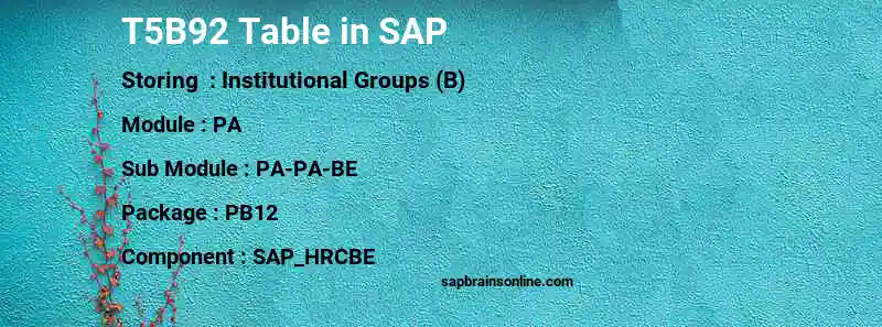 SAP T5B92 table