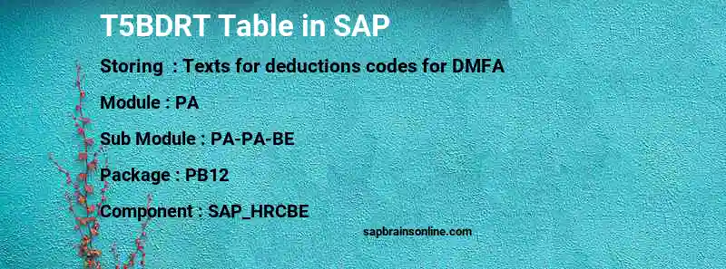 SAP T5BDRT table
