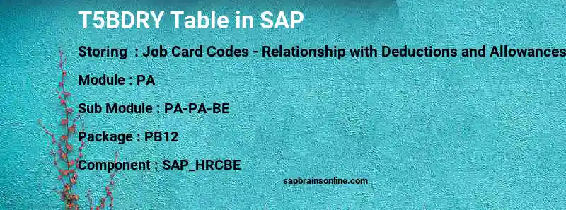 SAP T5BDRY table