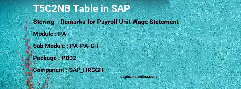 SAP T5C2NB table