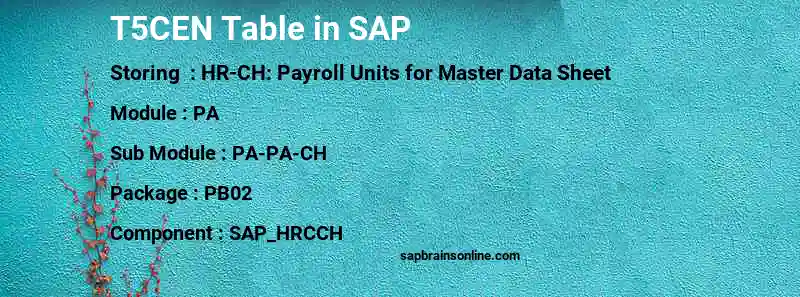 SAP T5CEN table