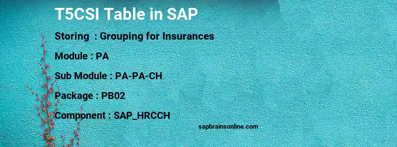 SAP T5CSI table