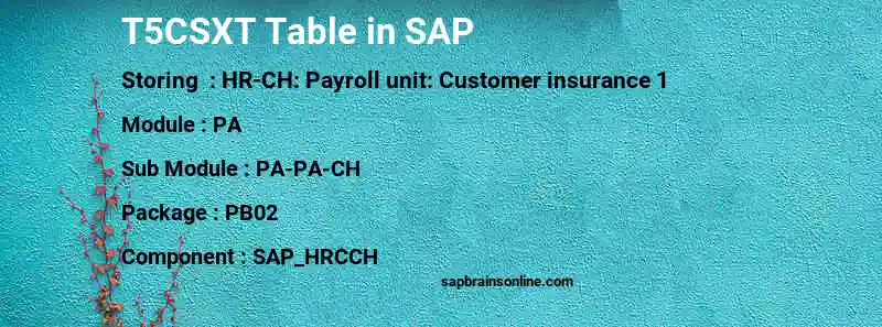 SAP T5CSXT table