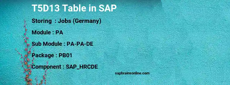 SAP T5D13 table