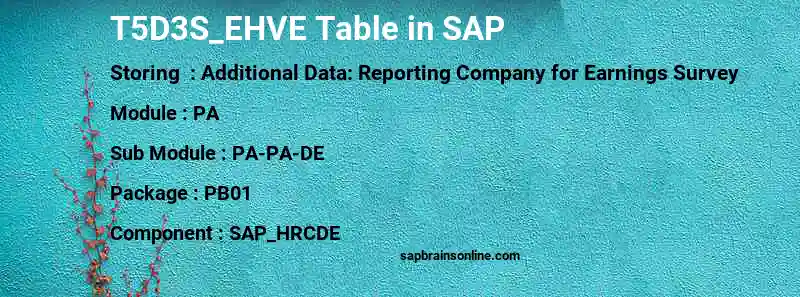 SAP T5D3S_EHVE table