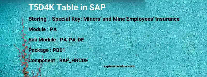 SAP T5D4K table