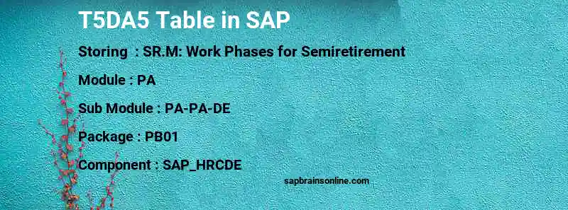 SAP T5DA5 table