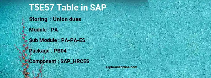 SAP T5E57 table