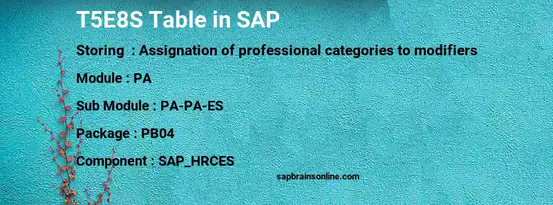 SAP T5E8S table