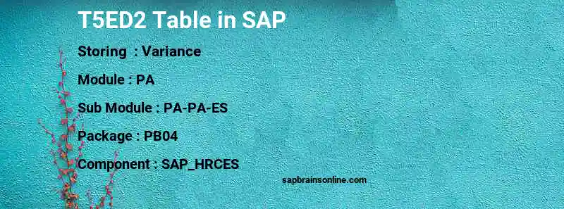 SAP T5ED2 table