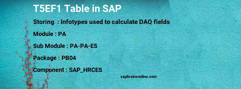 SAP T5EF1 table